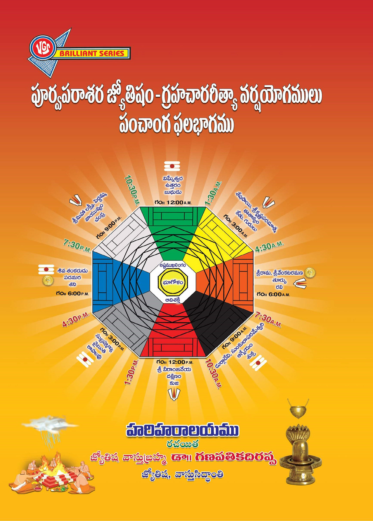 Purva Parashara Jyothisham – Panchanga phalabhagamu