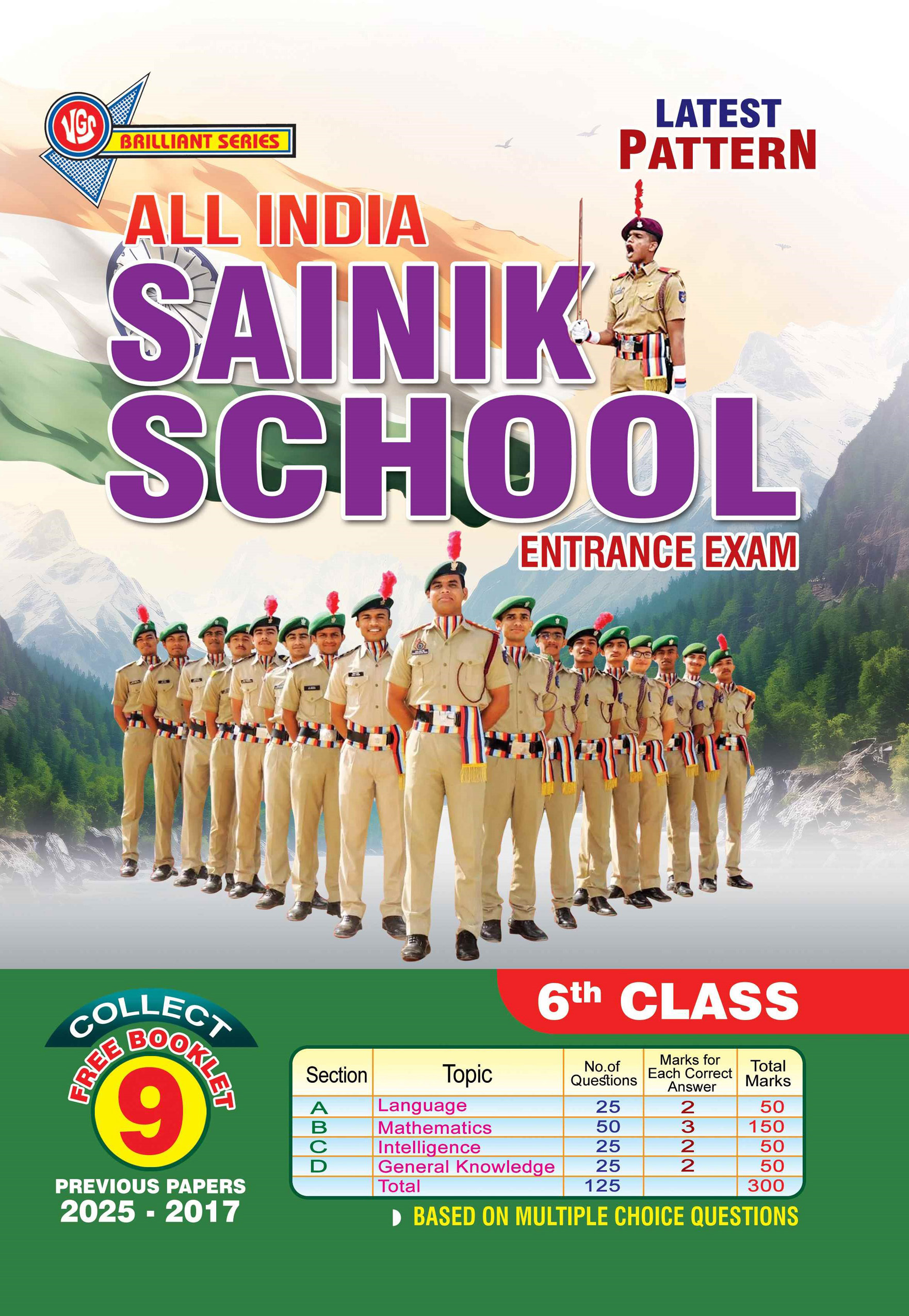 All Inida Sainik School Entrance Exam (AISSEE)